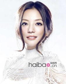 哪些明星是吊眼